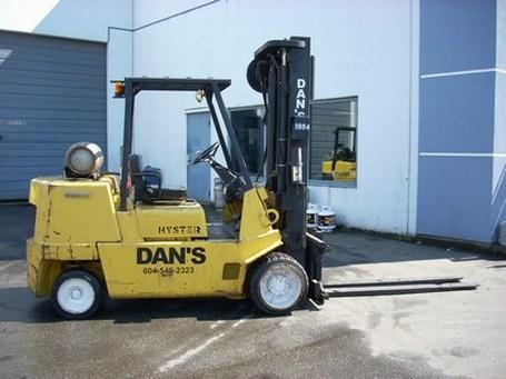small forklift for rent